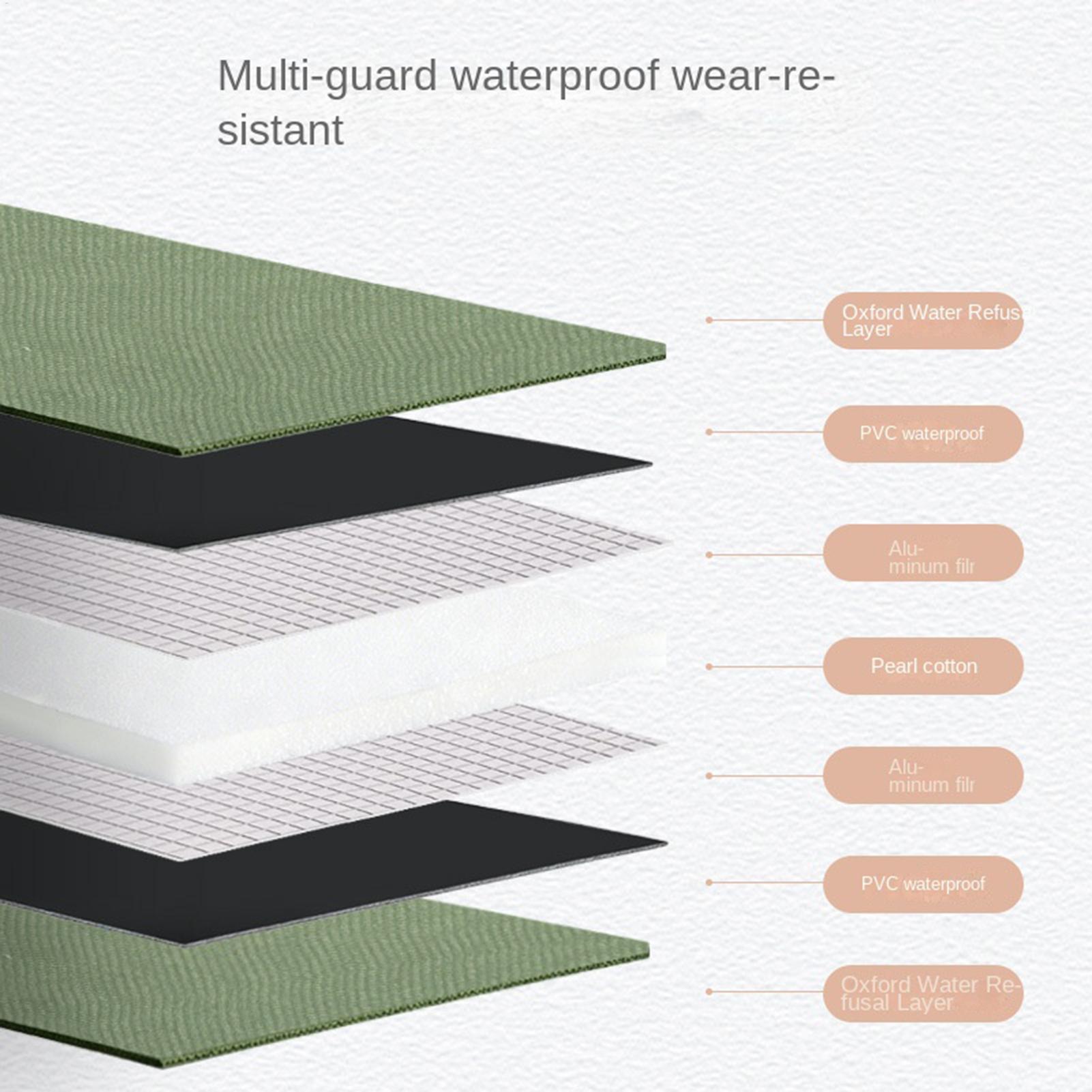 105x150cm Repotting Mat Portab - Plant Parenting ulasan dan harga