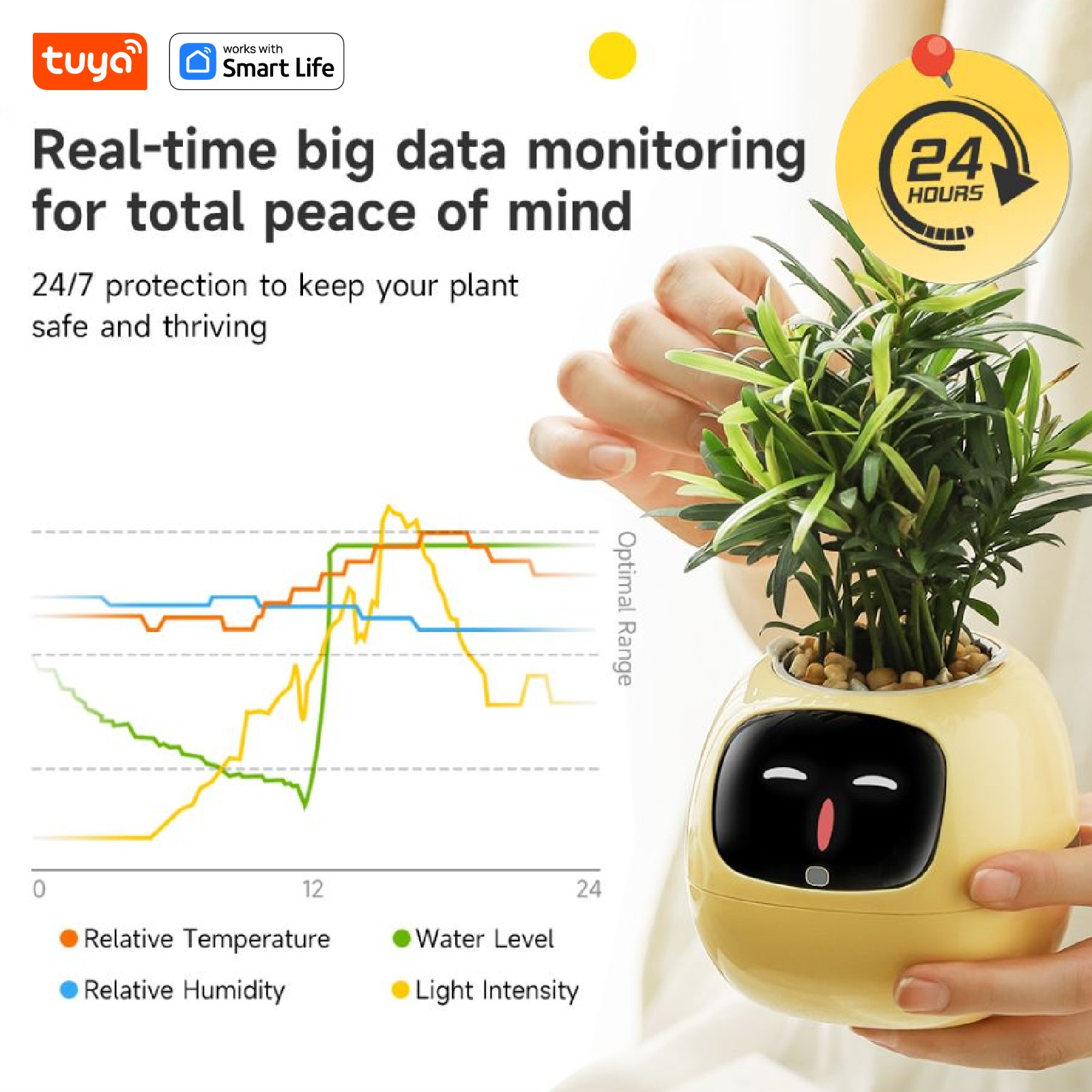 mart Plant Pot AI Planter - Pe - Plant Parent App ulasan dan harga