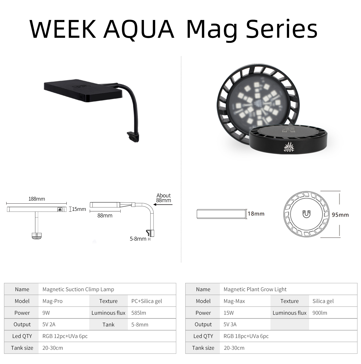 WEEK AQUA Mag Pro Mag Max Nano - Plant Parent App ulasan dan harga